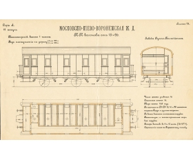 Пассажирский вагон 1-го класса Московской железной дороги, гравюра 1890-х гг