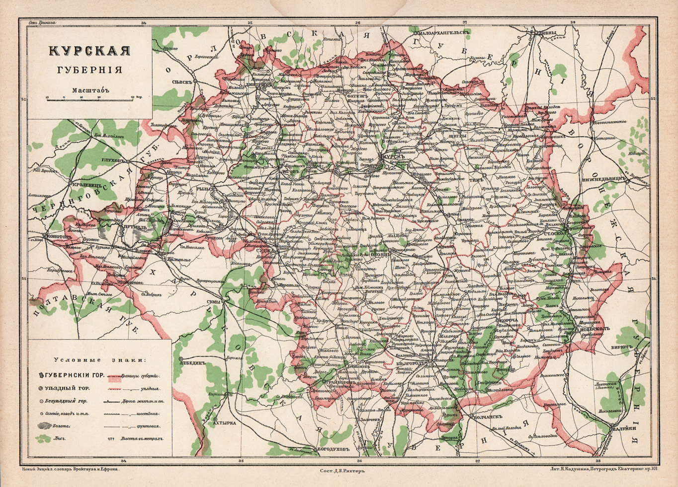 Курская губерния
