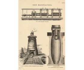 1870-е гг. Старинная гравюра, Доменная печь