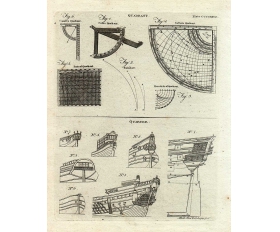 1790-е гг. Квадрант, антикварная гравюра