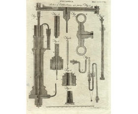 1790-е гг. Пневматика, антикварная гравюра