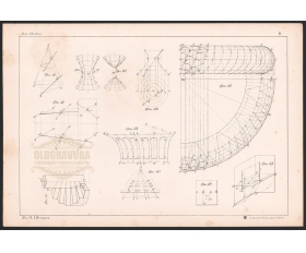 1898 год. Литография Проекционное черчение
