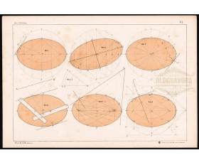 1898 год. Литография Построение эллипсов