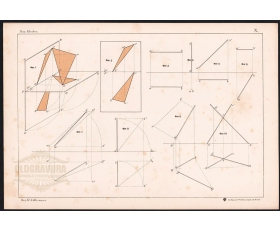 1898 год. Литогр. Проекция точки, прямой и поверхности