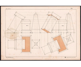 1898 год. Литография Сочетание тел и их проекций