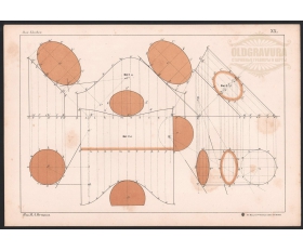 1898 год. Литография Прямой и косой цилиндр