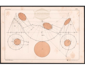 1898 год. Литография Прямой круговой конус