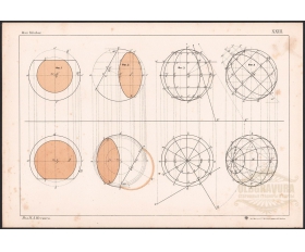 1898 год. Литография Шар и его сечения