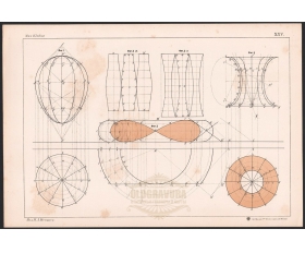 1898 год. Литография Тела вращения и их сечения