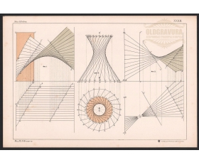 1898 год. Литография Косые поверхности