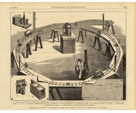 1882 год. Модель новой электрической железной дороги