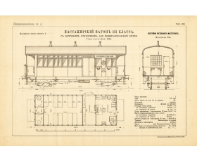 1890-е гг. Пассажирский вагон с почтовым отделением Ж.Д.