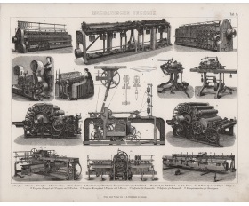 1870-е гг. Прядильное оборудование ткацкой фабрики