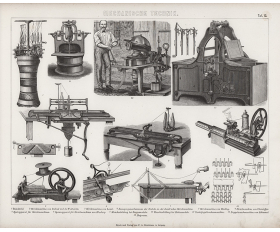 1870-е гг. Прядильные и вязальные станки, гравюра со стали