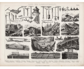 1870-е гг. Лесозаготовка, заготовка древесины, лесорубы