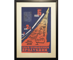 1961-62 гг. Плакат. Рост объема промышленной продукции