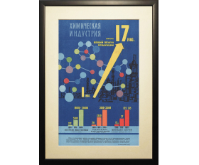 1961-62 гг. Плакат. Увеличение выпуска химической продукции